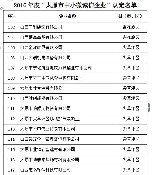 海搏网(中国区)官方直营网站_公司1681