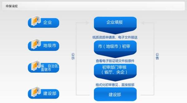 海搏网(中国区)官方直营网站_公司9296